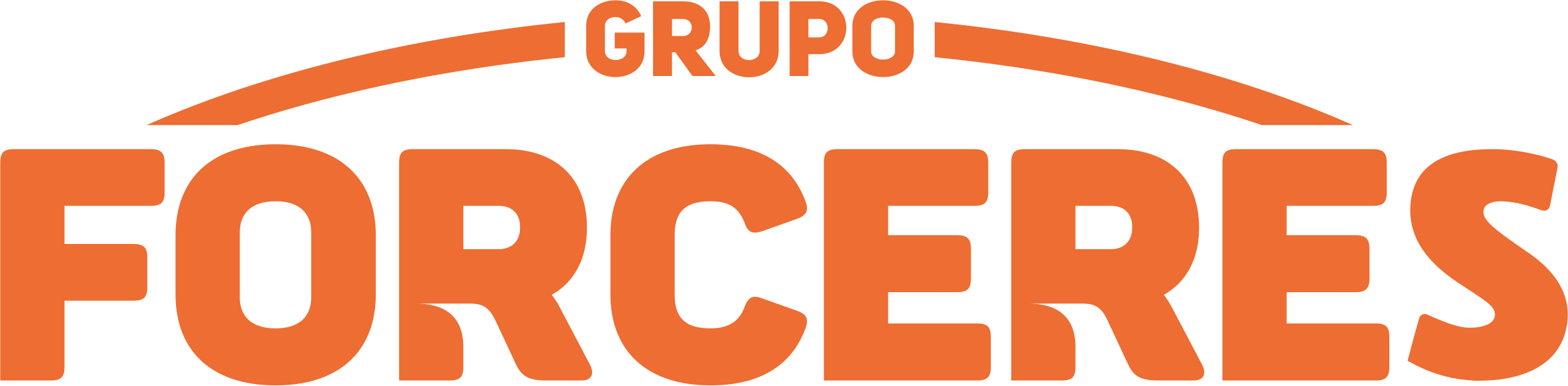 ForCeres